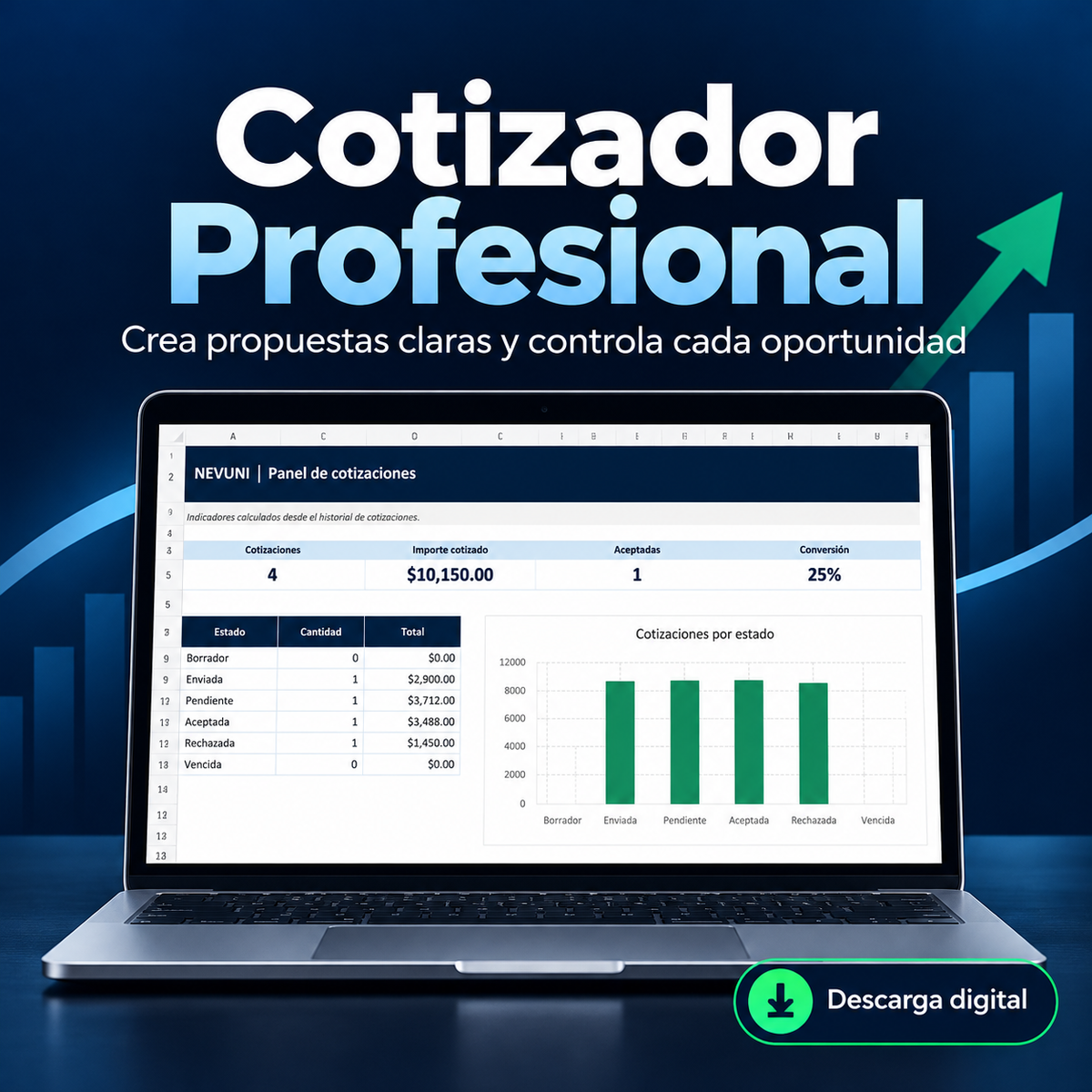 Cotizador Profesional NEVUNI Business para Excel